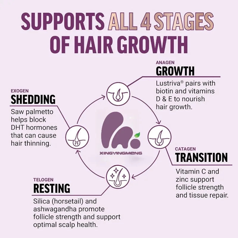 Glossence Hair Growth Supplements