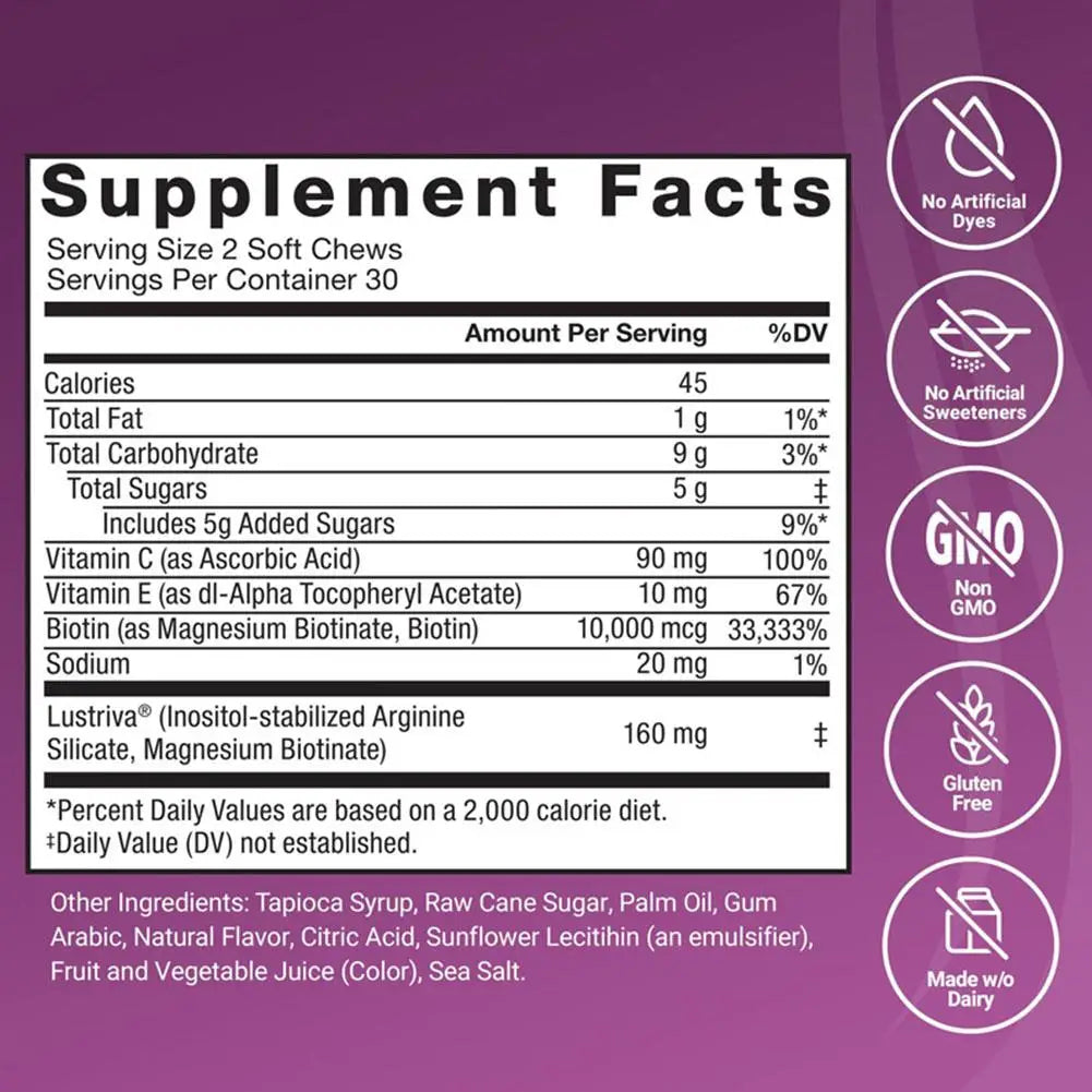 Glossence Hair Growth Gummies