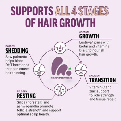 Glossence Hair Growth Supplements