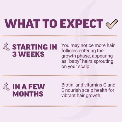 Glossence Hair Growth Gummies